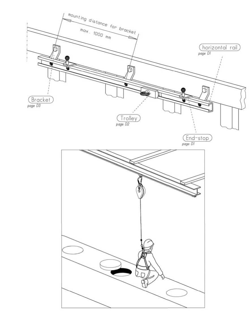 Vertikalna vodilica